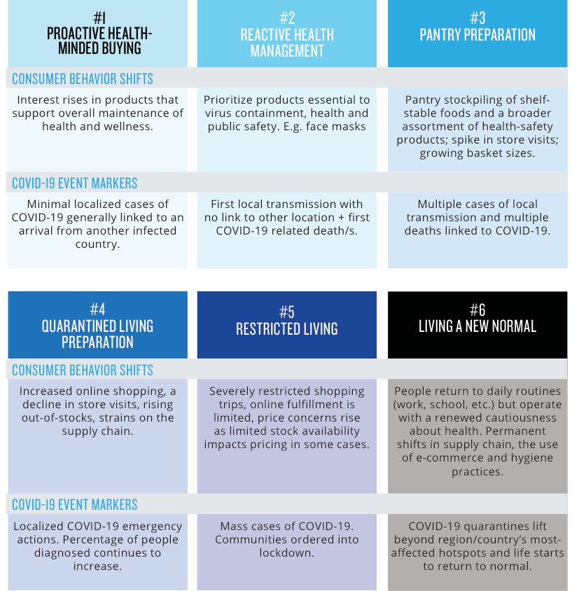 Historical crises and market recovery patterns.